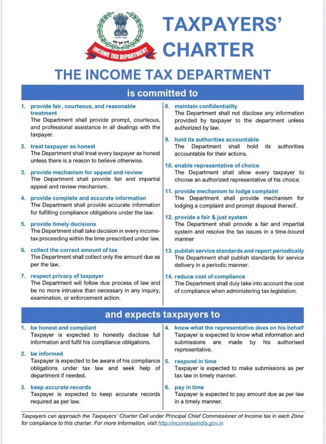 INCOME TAX PAYERS CHARTER